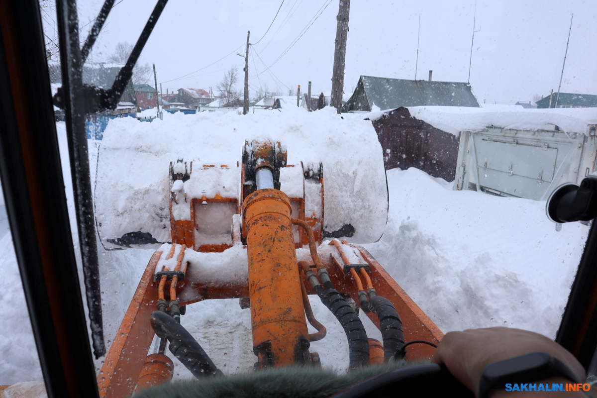 Всё в приоритете