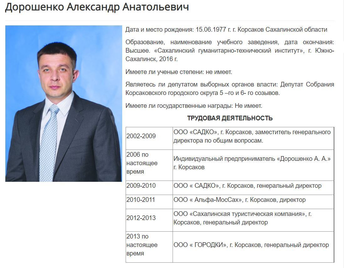 Корсаковский депутат Дорошенко заработал 164 миллиона за 2021 год.  Сахалин.Инфо