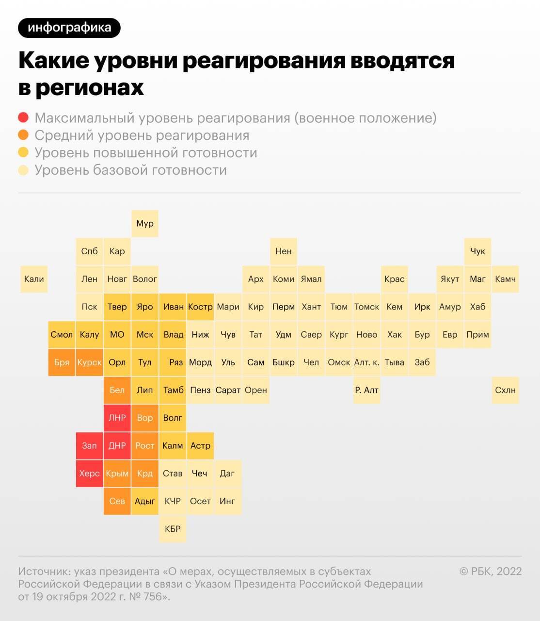 Переход на базовый уровень. Сахком — новости Сахалина и Курил