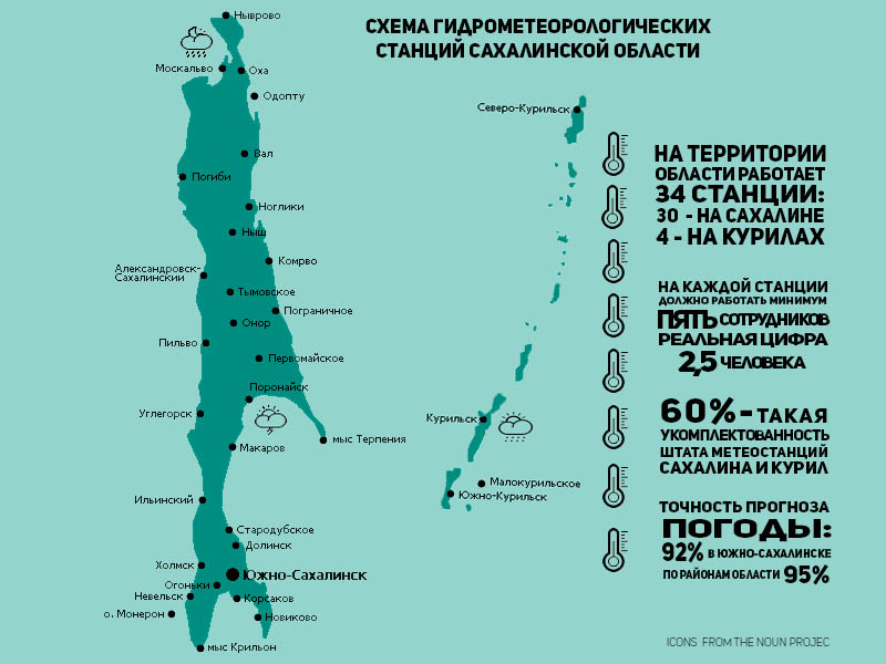 Погода в южно сахалинске на неделю. Схема острова Сахалин. Физическая карта Сахалинской области. Остров Сахалин на карте. Остров Сахалин карта схема.